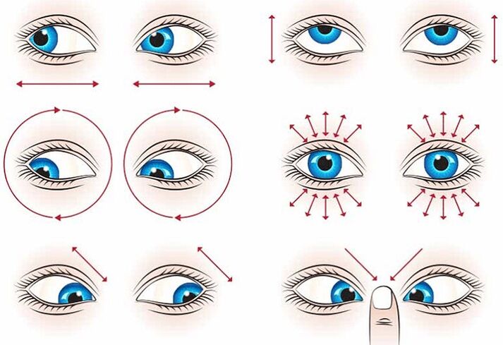 A set of exercises to restore vision at home.
